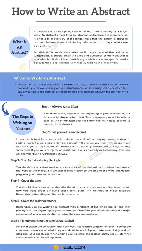 unexpected or negative results should be included in the abstracts.|How to write the results in the abstract within the specified word .